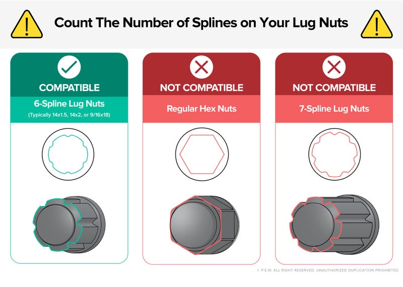 StanceMagic Large 6 Point Spline Drive Tuner Replacement Socket Key Tool for for Six Spline Truck SUV Wheel Lock Lug Nuts - 20mm Inner Diameter - 21mm 13/16" 22mm 7/8" Hex Socket Wrench - Silver - Image 2